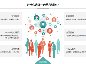 北京一六八八财务咨询我要点评